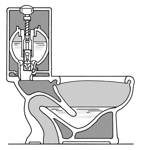 Figure 5-2: A pressure-assisted toilet.